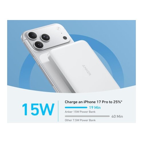 Anker MagGo 10000mAh, 15W, magnetno bežični power bank, beli Cene
