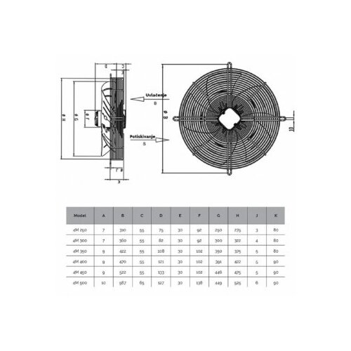 Bb Link bvn-ventilator SF-4M 350S aspirante Slike