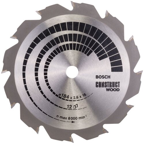 Bosch List kružne pile Construct Drvo Cijene