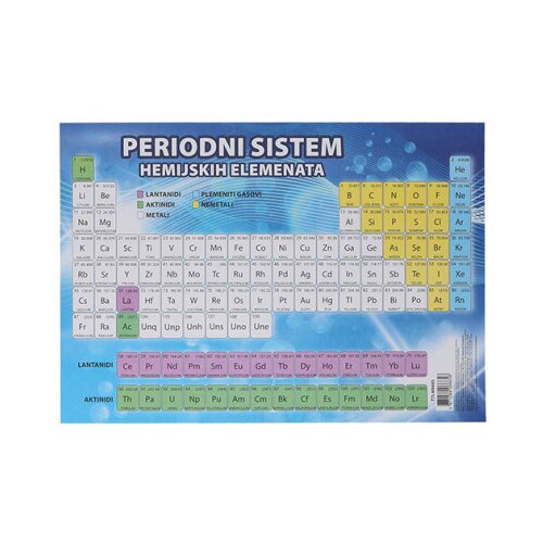  Periodni sistem hemijskih elemenata A4 Slike