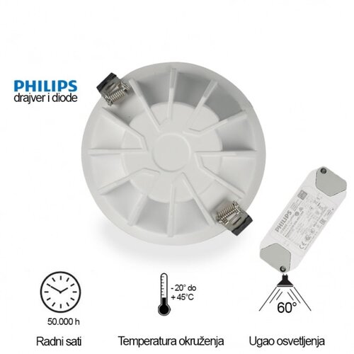 LED UGRADNA SVETILJKA 118001-5 20W 3000K Cene
