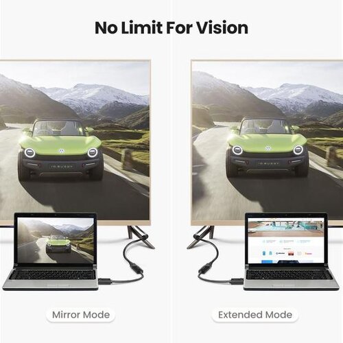 Ugreen displayport na hdmi ž converter 4K, 2K 40363 Cene