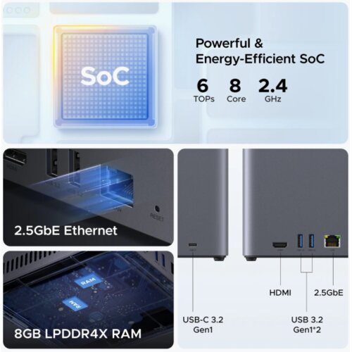 Ugreen 4-Bay Network Attached Storage DH4300 Plus EU Diskless Slike