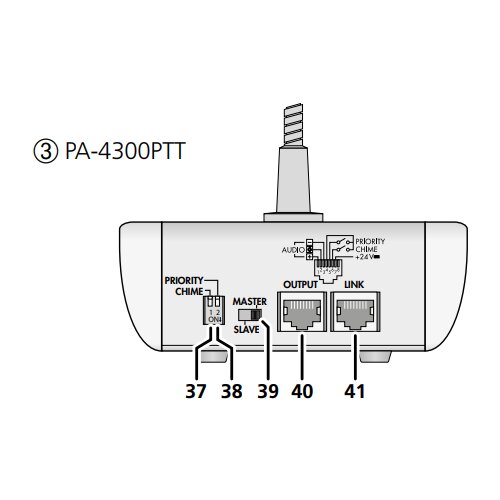 Monacor Namizni mikrofon PA-4300PTT, RJ-45 - - Audio-Kondric Slike