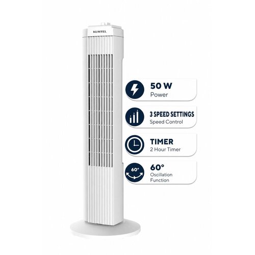 Kumtel Ventilator, Beli Slike
