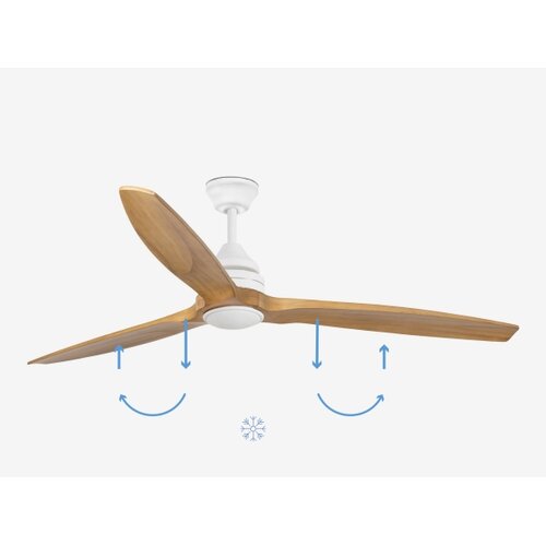 Faro 33727DC - LED prigu&amp;scaron;iva ventilator ALO LED/20W/230V prečnik 152 cm + daljinski upravljač Slike
