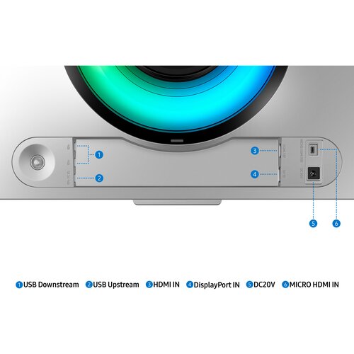 Samsung Odyssey OLED G9 G95SC (2023) 49&amp;quot; Slike