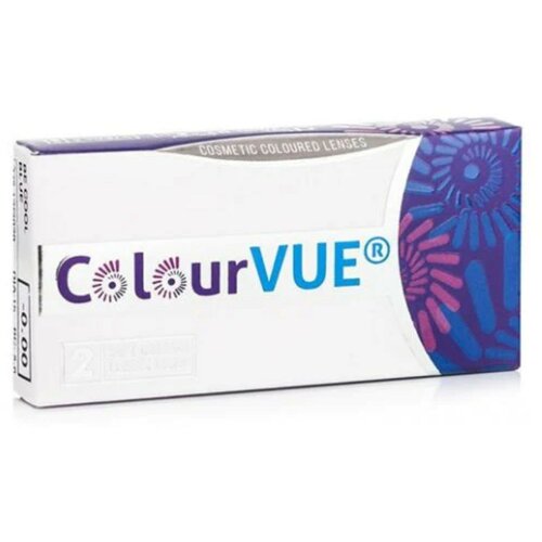 ColourVUE TruBlends (2 sočiva) Cene
