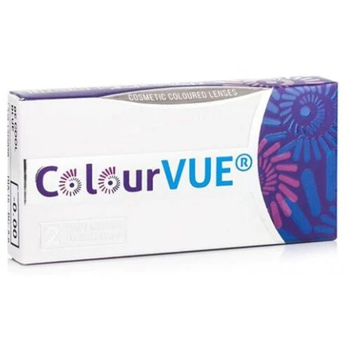 ColourVUE TruBlends (2 sočiva) Cene