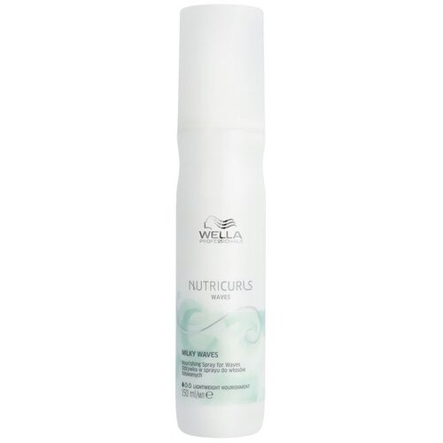 Wella Professionals Nutricurls Milky Waves Nourishing Spray za valovitu kosu 150 ml Cijene