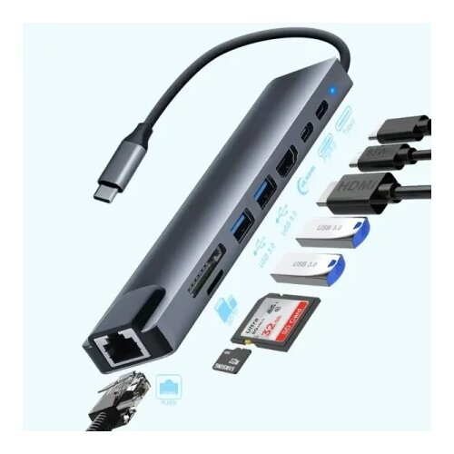 Zeus 8 in 1/RJ45/SD readr/Micro SD reade/USB 3.0 x 2/HDMI/USB-C/USB-C PD Adapter-konverter Slike