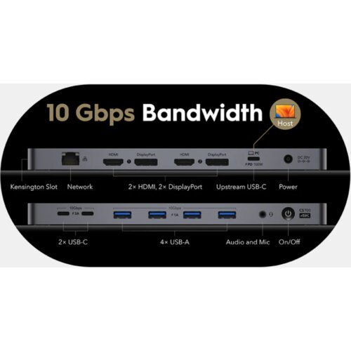 Cudy CS700 13-IN-1 10Gbps USB-C Dual 4K Docking Station | 150W PSU Cene