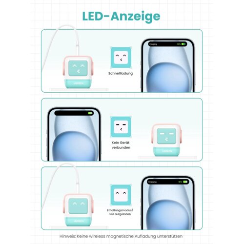  Uno RG 65W 3-Port GaN Fast Charger pink blue Slike