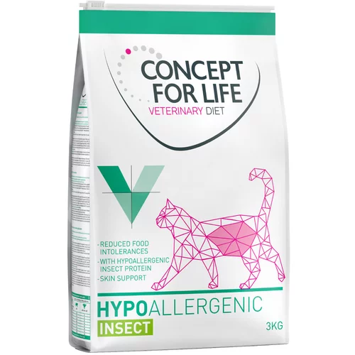 Concept for Life Veterinary Diet Hypoallergenic Insect - Varčno pakiranje: 2 x 10 kg