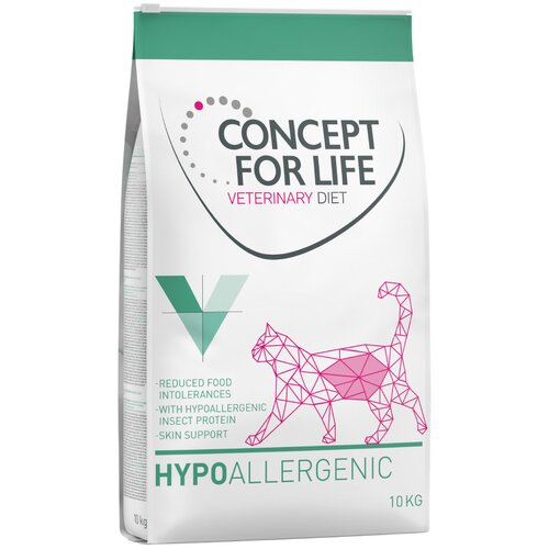  Ekonomično pakiranje Concept for Life Veterinary Diet 2 x 10 kg - Hypoallergenic Insect Cijene