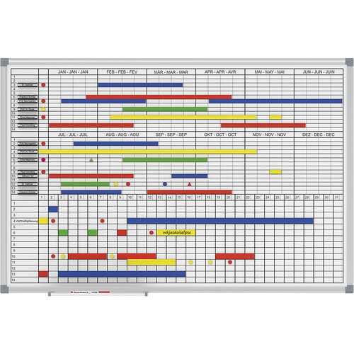 Maul Mesečni/letni planer standard, s kompletom dodatne opreme, &amp;Scaron;xV 900 x 600 mm Slike