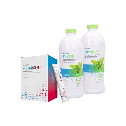 Synergy Najprodavaniji štedni paketi Cijene