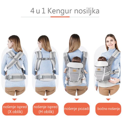 Jungle kengur nosiljka AIR, 4/1 Slike