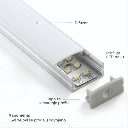 Bb Link kapica LL-ALP014 Cene