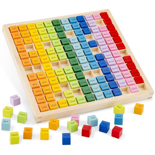 New Classic Toys Izobraževalna igra - tabela s poštevanko Cene