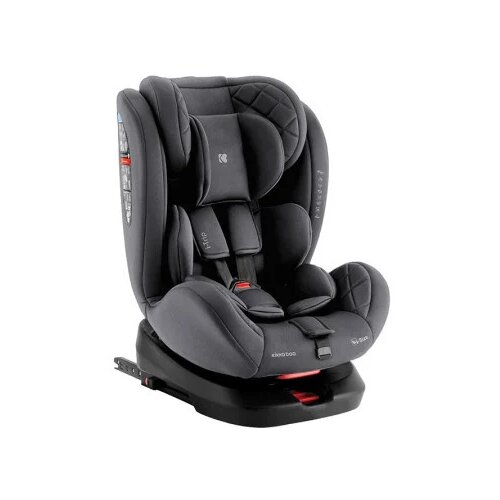 Autosedište 40-150 cm I-TRIP I-SIZE ISOFIX grey Cene