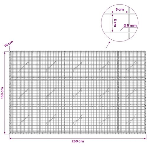  Gabion s žicom debljine 5 mm i mrežom 5x5 cm 250x10x150 cm - 10 cm 150 cm 250 cm Slike