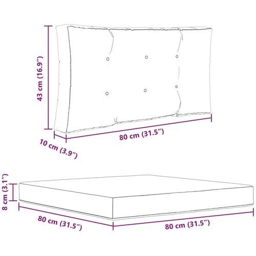  Jastuk za vanjsku sofU 3 pcs Tirkizna Poliester - Tirkizna 80 x 80 cm 1x sjedalo +1x naslon +1x bočna strana (3D s bartagom) Slike