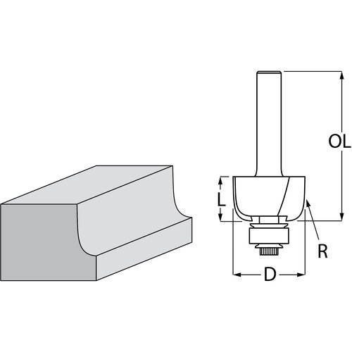 Makita glodalo za oslanjanje sa žlebovima D-48614 Slike