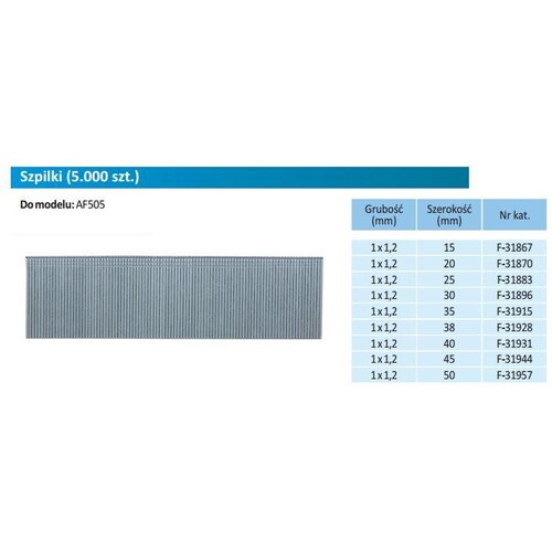 Makita ZONKE 18GA 1,0x40mm / 5000 kos., (21624743) Cene