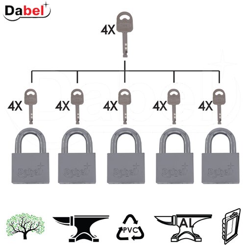 Dabel Master ključ KA2038 Hr 40x32/22/fi7.5mm (5kom) 4K SPD 0106125 Cene