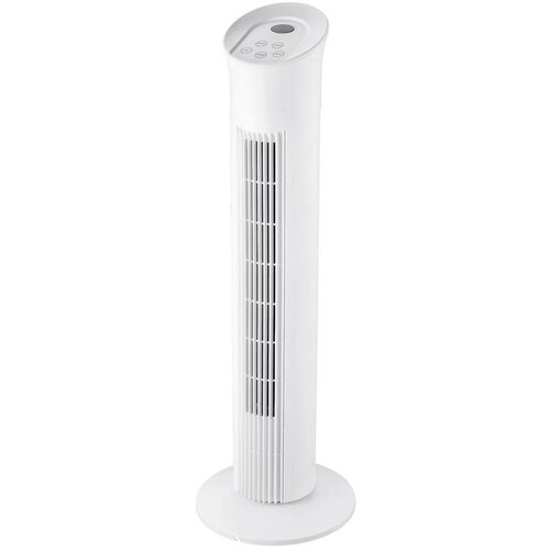 Mican POKONČNI VENTILATOR //// Cene