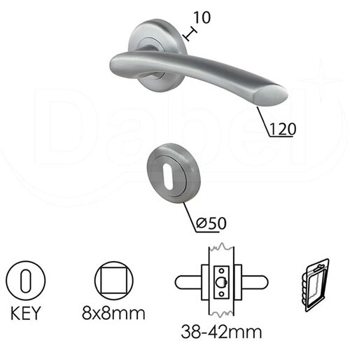 Dabel kvaka roz za vrata vrbas sathrom 8x8/fi 50 mm klj Cene