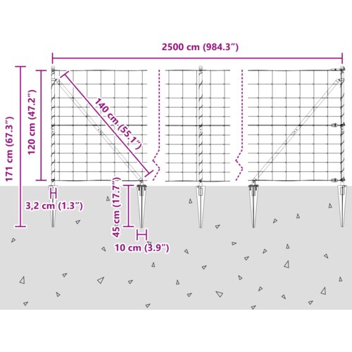  Ograda za polje 1.2x25 m pocinčani čelik Slike