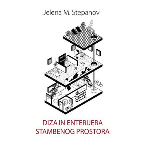 Decorama Jelena M. Stepanov
 - Dizajn enterijera stambenog prostora Slike