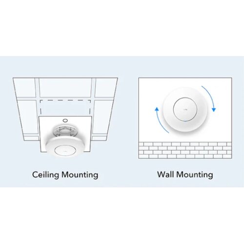 Cudy AP3000, AX3000 Ceiling Mount, 2.5G Wi-Fi 6 Access Point Slike