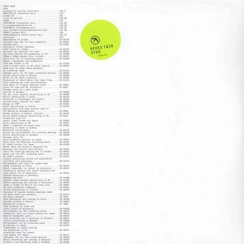 Aphex Twin Syro (3 LP)