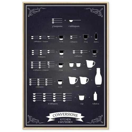  Slika - Kitchen Helper (1 Part) Vertical 40x60 U prirodnom drvenom okviru Slike