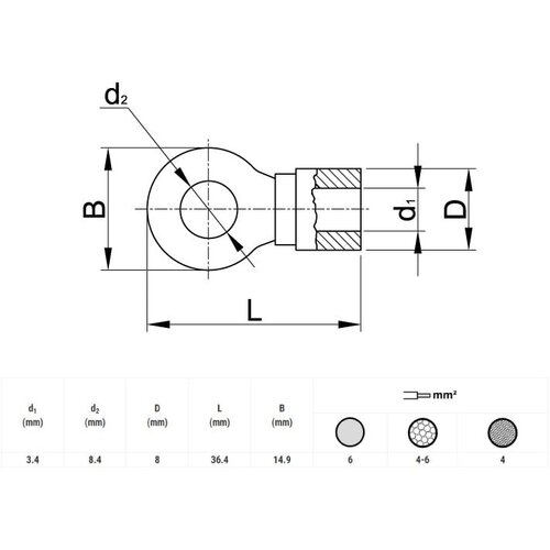  Okasta stopica 8,4mm Slike