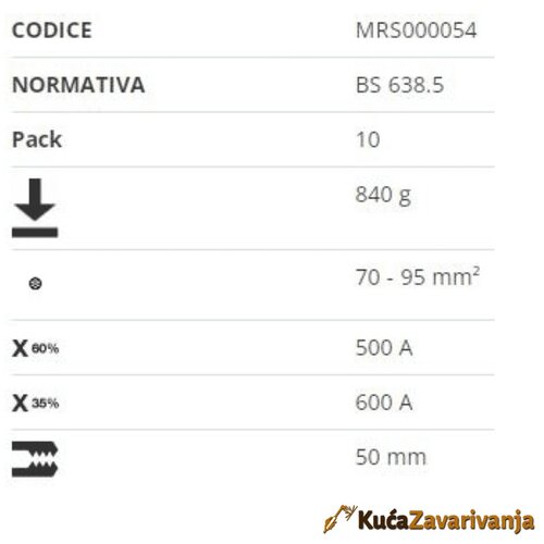 Trafimet KLEŠTA ZA MASU DELTA 6 600 Ampera Cene