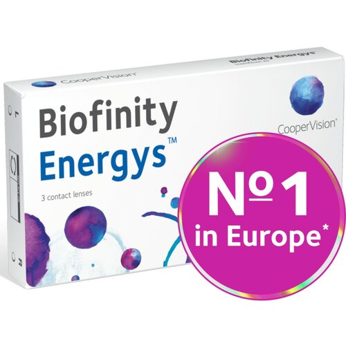 Biofinity Energys (3 sočiva) Cene
