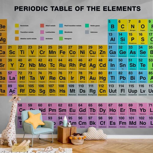  Foto tapeta - Periodic Table of the Elements 250x175 Vodootporna Cene