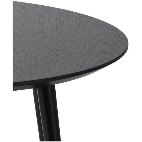 Unique Furniture črne okrogle mizice v kompletu 2 ks &amp;oslash; 88 cm adda &amp;ndash; Slike