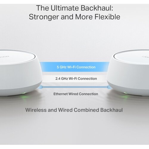 Tp-link Wi-Fi 7 mesh sistem za celu kuću Deco BE22 Slike