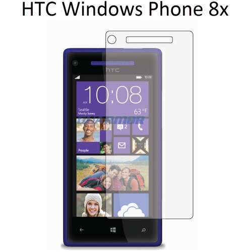  Zaščitna folija ScreenGuard za HTC Windows Phone 8X Cene