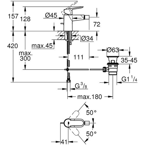 Grohe 23331000 BauEdge armatura za bide Cene