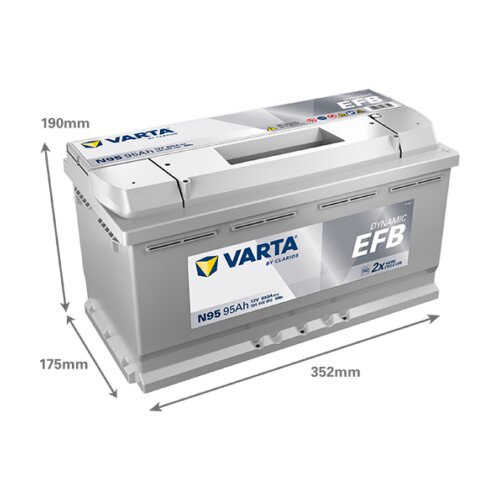 Akumulator VARTA Dynamic EFB 12V 95Ah 850A (N95) Cijene
