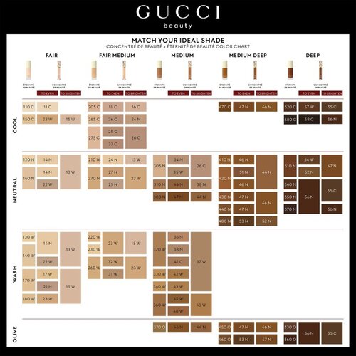 Gucci Beauty Concentr&amp;eacute; de Beaut&amp;eacute; tekući korektor nijansa 28C 8 ml Slike