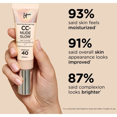 IT Cosmetics Your Skin But Better CC + Nude Glow tekoči puder za posvetlitev kože SPF 40 odtenek Fair 32 ml Slike