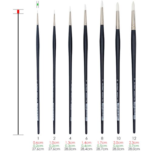 Da Vinci Kist okrugli Impasto 7705 - | No. 10 Slike