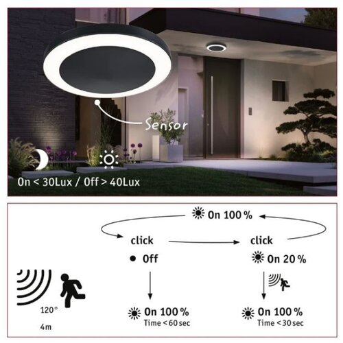 PAULMANN 94526 - LED/14W IP44 Spoljno plafonsko svetlo sa senzorom CIRCULA 230V Slike